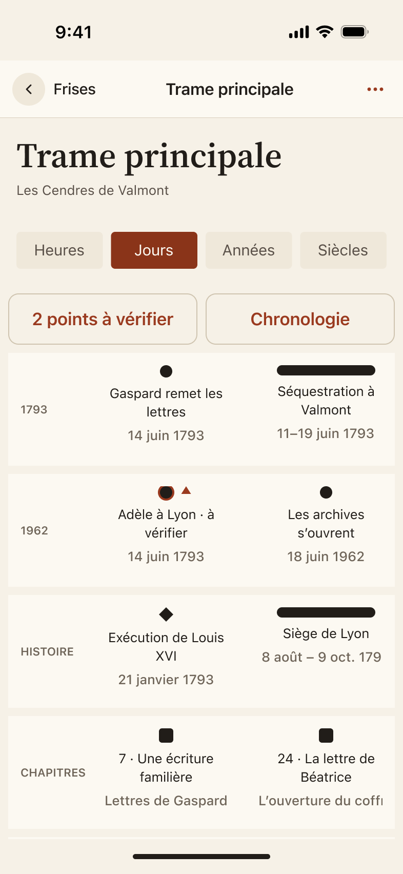 La frise du roman dans leCarnet, qui juxtapose les événements du récit, les repères historiques et les chapitres.
