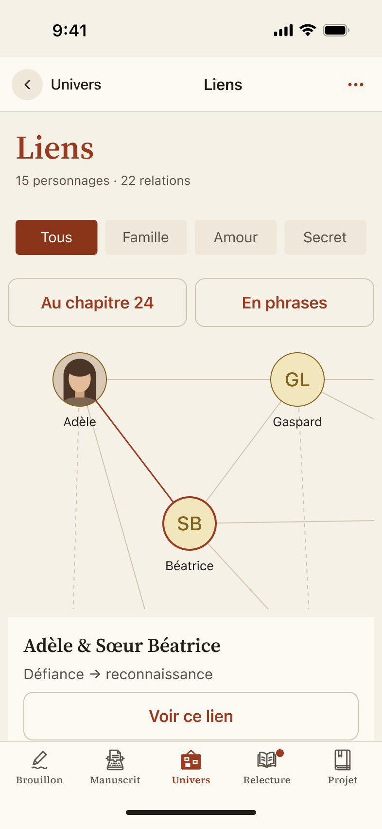 La carte des relations entre les personnages dans leCarnet, avec le lien entre Adèle et Sœur Béatrice sélectionné.